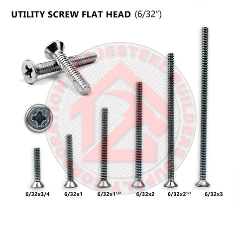 junction box screw|electrical box screw size chart.